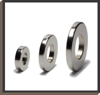 Ring Magnet Featured Image